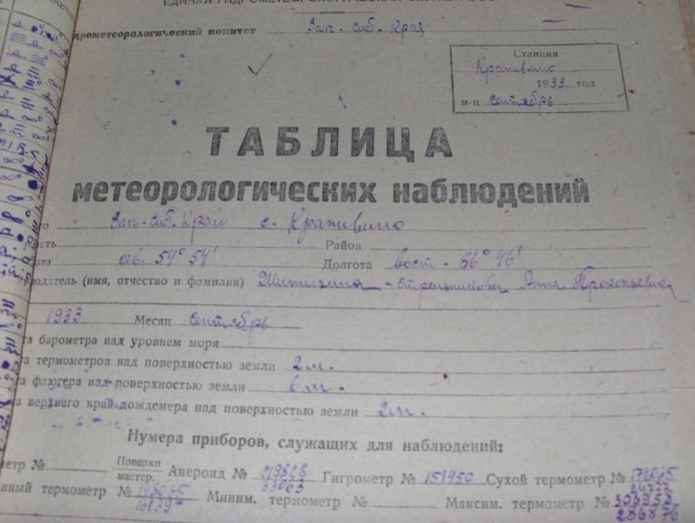Метеорологическая станция Крапивино